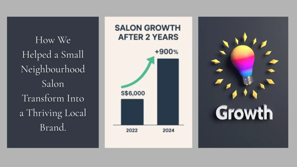 Case Study:From S$6,000 to 900% Growth: How We Helped a Small Neighbourhood Salon Transform Into a Thriving Local Brand.